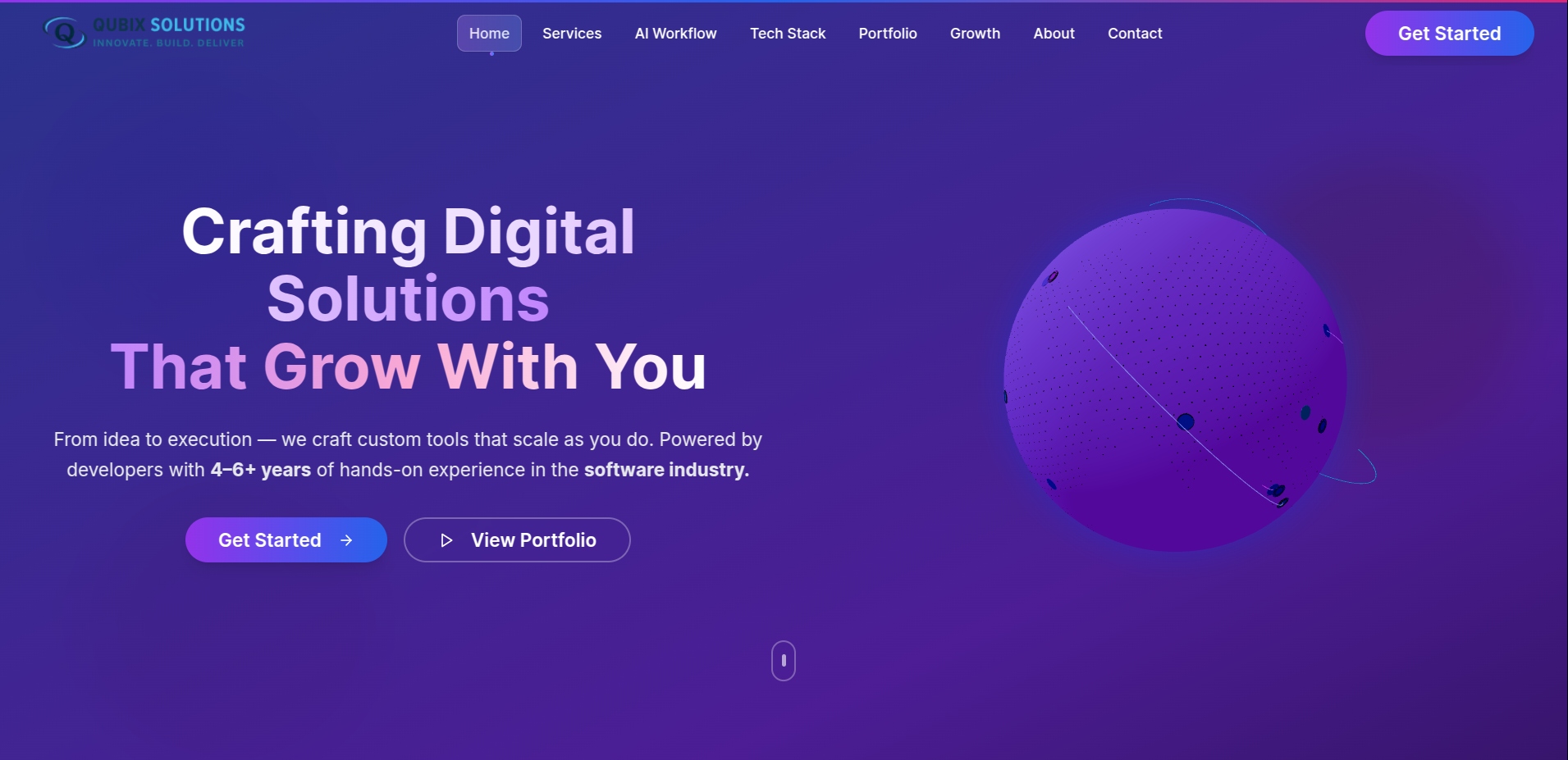 Qubixsolutions- Custom software development